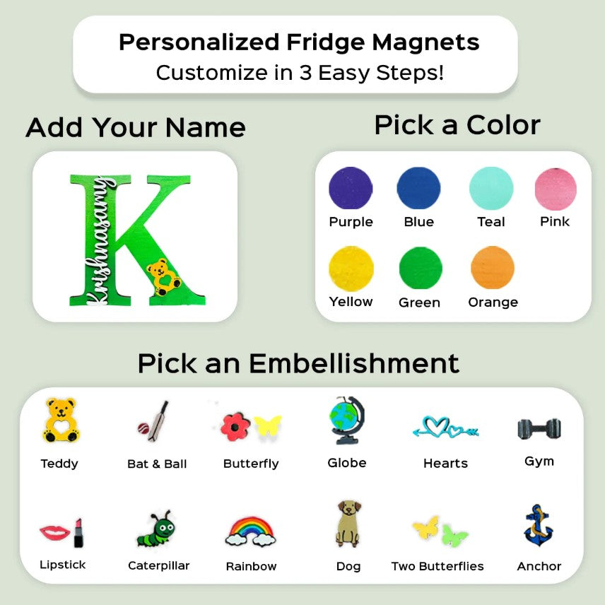 Personalized Handcrafted Monogram Name Initial Fridge Magnet