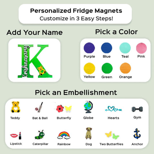 Personalized Handcrafted Monogram Name Initial Fridge Magnet