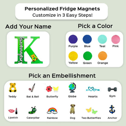 Personalized Handcrafted Monogram Name Initial Fridge Magnet